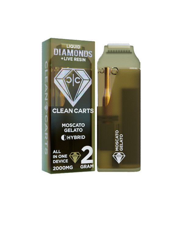 clean carts thc percentage