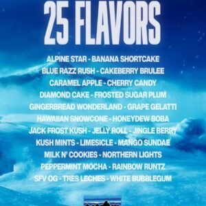 Clean Carts Blue Edition