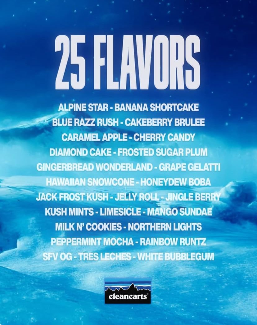 Clean Carts Blue Edition