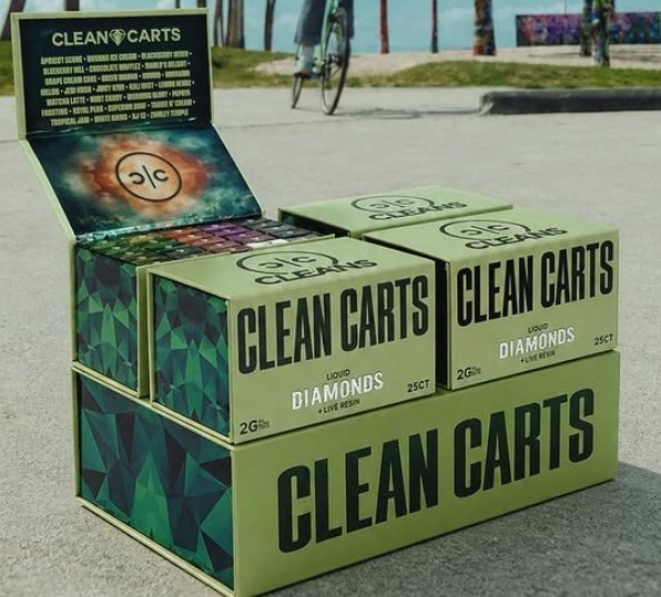 Clean Carts Spring Green Edition
